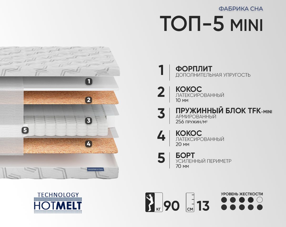 IMG_0914 Матрас Топ-5 MINI Фабрика Сна — изображение 1